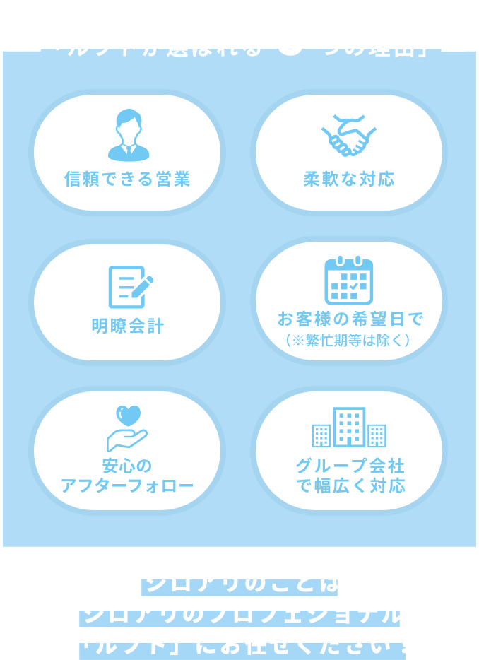 「ルフトが選ばれる６つの理由」